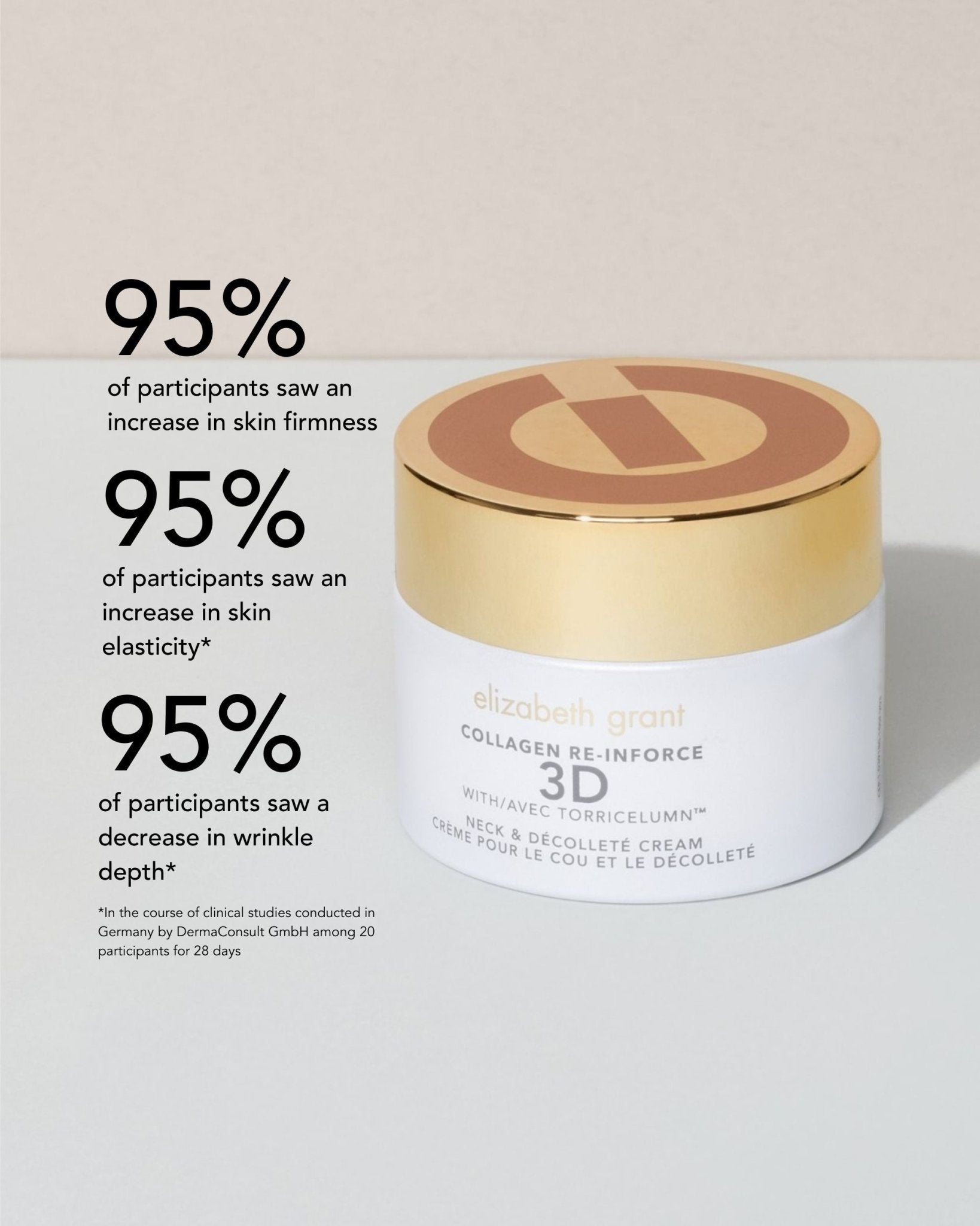 Collagen Re-Inforce 3D Neck & Décolleté Cream