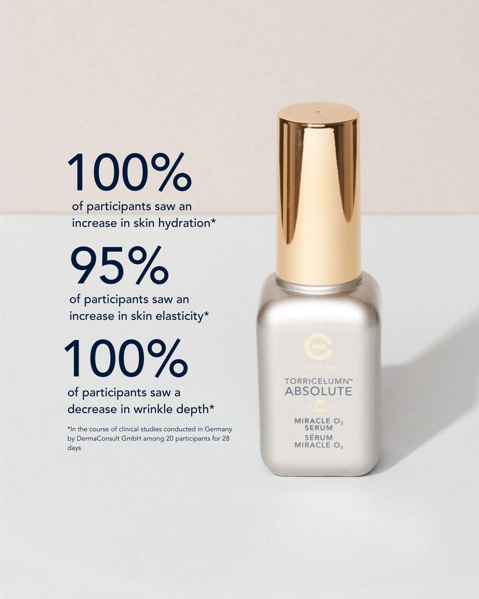 Torricelumn Absolute Miracle 02 Eye Serum